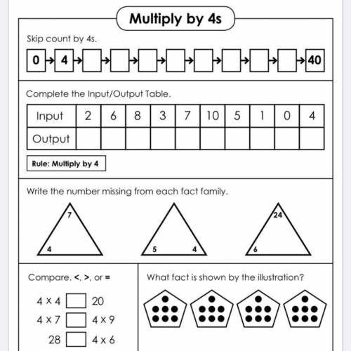 How would you complete input and output table if multiplying by 4 ?