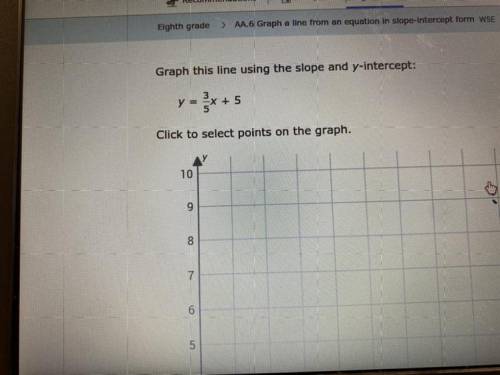 Graph this line using the slope and y- intercept

Y= 3/5x + 5
Click to select points on the graph