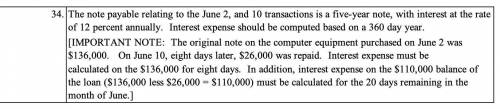 The not payable relating to the June 2, and 10 transactions is a five-year note, with interest at t