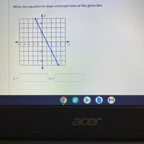 Whats the slope-intercept form of the line given?