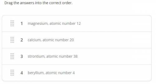 The four elements below are in the same group of the periodic table. The atomic number for each ele