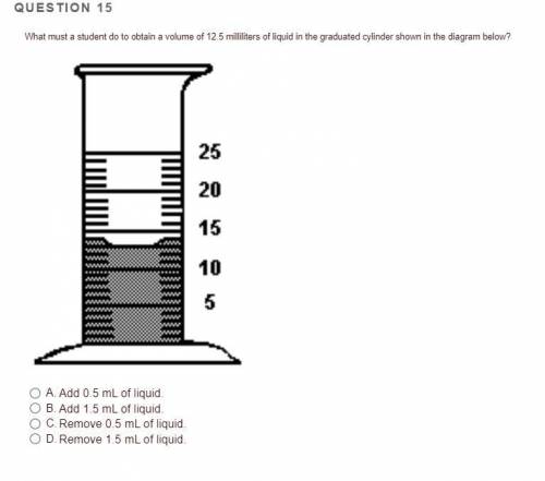 Obtain a volume of 12.5 millimeters of liquid in the diagram