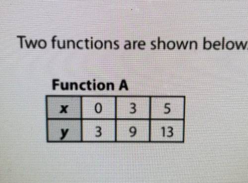 What is the rate of change and initial value for function A
