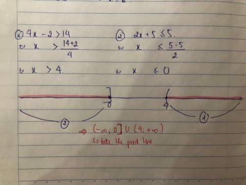 Solve the compound inequality. Graph the solution on the number line. 4x-2>14 or 2x+5 ≤5