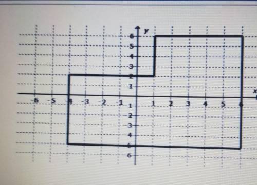 Brad drew a figure in a coordinate plane as shown. What is the perimeter of the figure? A) 24 units