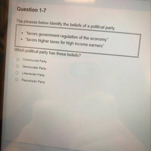 The phrases below identify the beliefs of a political party.

favors government regulation of the
