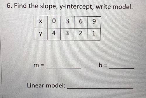 Find the slope
Y intercept 
Write model 
X 0,3,6,8
Y 4,3,2,1
