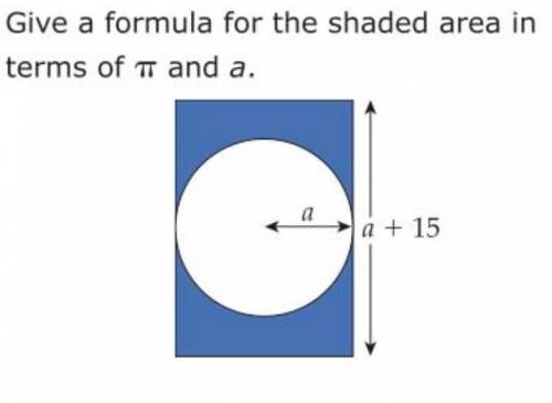 What is the formula for the area of the shaded region? I put something slightly different to the an