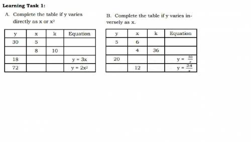 A. Complete the table if y varies

directly as x or x2
B. Complete the table if y varies inversely