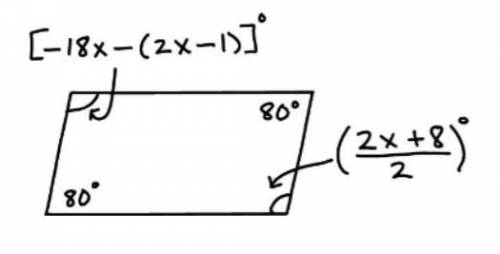 This is a parallelogram. How do I find the x in this case?