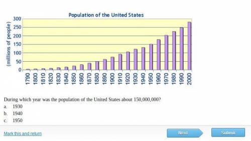 During which year was the population of the United States about 150,000,000? a. 1930 b. 1940 c. 195