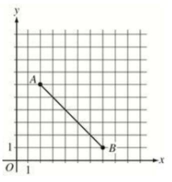 In the figure below, segment AB is the hypotenuse of right triangle ABC.

Which of the following c