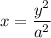 x = \dfrac{y^2}{a^2}