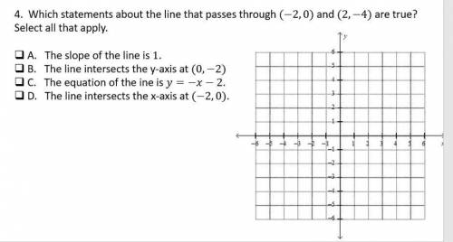 Which statements about the line that passes through (-2,0) and (2,-4) are true?

Select all that a