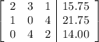 \left[\begin{array}{ccc|c}2&3&1&15.75\\1&0&4&21.75\\0&4&2&14.00\end{array}\right]