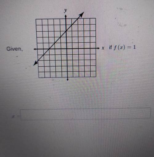 Second Graph problem! Can anybody please help me out with this? (Almost done for today) (Algebra gr