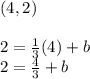 (4, 2)\\\\2 = \frac{1}{3}(4) + b\\2 = \frac{4}{3} + b