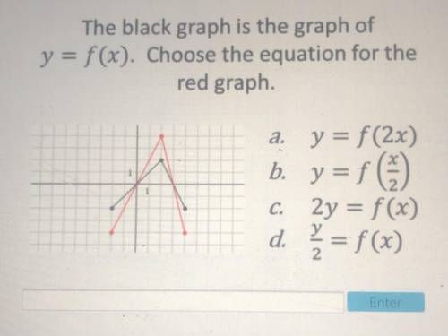 The black graph is the graph of y=f(x). Choose the equation for the red graph plz help
