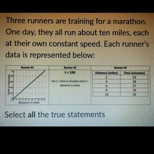Please help quickly:

Three runners are training for a marathon one day they all run about ten mil