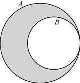 In the figure below, circle B lies inside circle A. The radius of circle A is 10 and the radius of