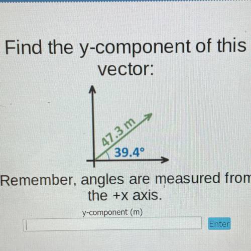 Find the y-component of this

vector:
47.3 m
39.49
Remember, angles are measured from
the +x axis.