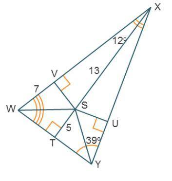 Triangle W X Y is shown. All angles have different measures. Point S is equidistant from each side
