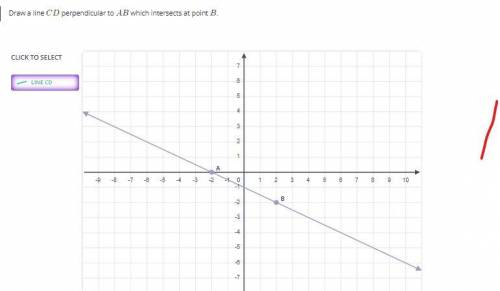 Draw a line CD perpendicular to AB which intersects at point B.