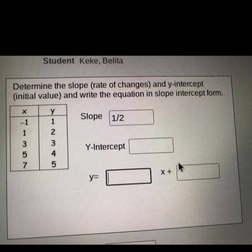 Determine the slope and y intercept and write the equation in slope intercept form
