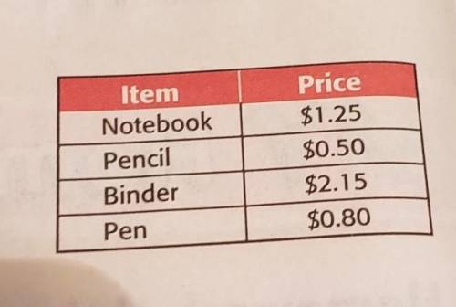 7. How much would it cost to buy 10 pens from the school store?

8. How much will it cost for 10 p