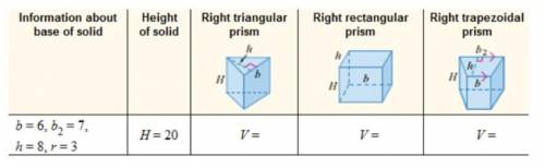 What is the surface area of the right trapezoidal prism?