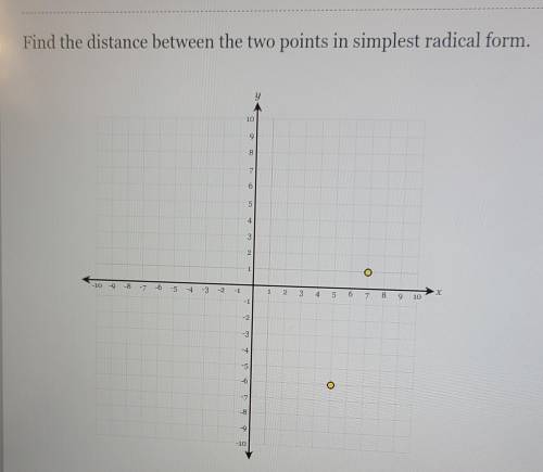 Find the distance between the two points in simplest radical form. Please help! <3