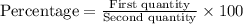 \text{Percentage}=\frac{\text{First quantity}}{\text{Second quantity}} \times 100
