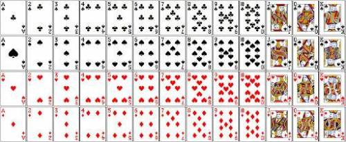 In the playing card deck below what is the chance of pulling 5 face cards without replacing the car
