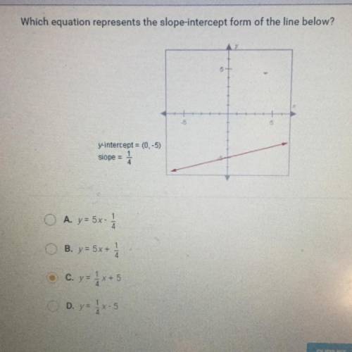 Which equation represents the slope-intercept form of the line below?

y-intercept = (0,-5)
siope