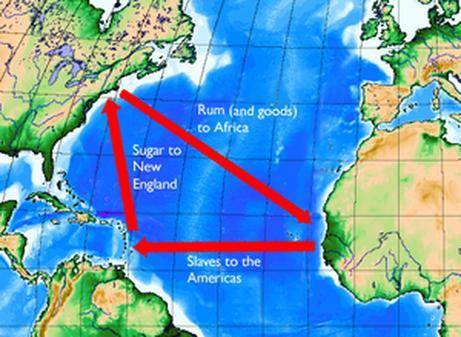 How did the Southern colonies benefit from the Triangular Trade?