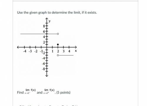 Use the given graph to determine the limit, if it exists.A coordinate graph is shown with a horizon