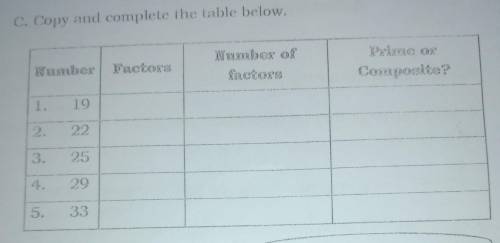 C. Copy and complete the table below
