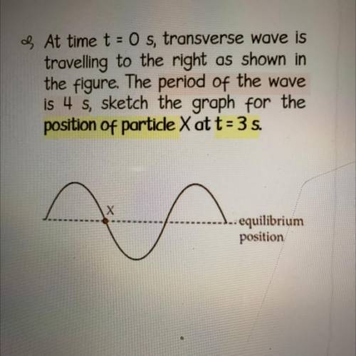 At time t = 0 s, transverse wave is

travelling to the right as shown in
the figure. The period of