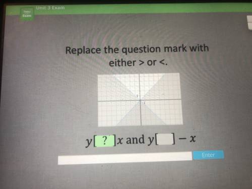 Replace the question mark with either > or < plz help
