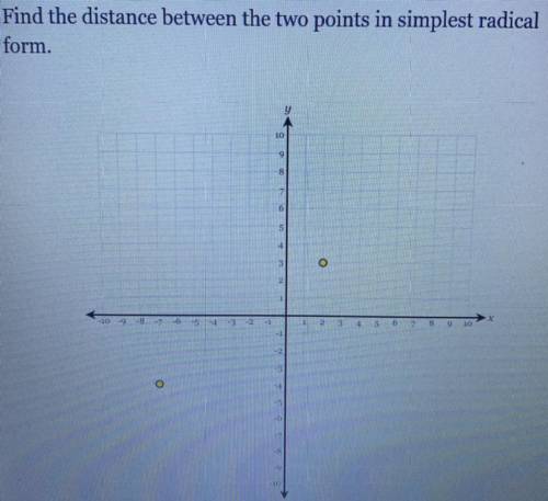 Find the distance between two points in the simplest radical form