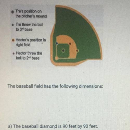 The baseball field has the following dimensions:

a) The baseball diamond is 90 feet by 90 feet.
b