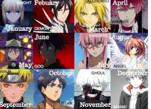 Birth month anime character tell me what's yours in the comments