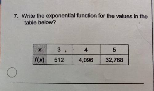 Write the exponential function for the values in the table below.