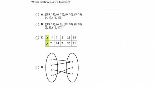 What relation is not a function?
