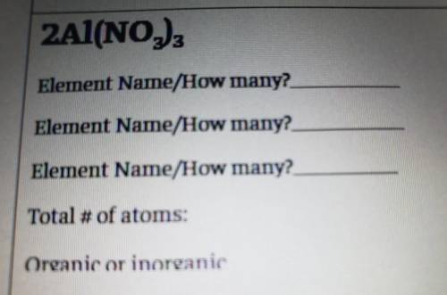 Please count compound list each element and the amount of each and then figure out the total of the
