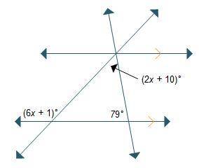 What Is the value of x?
A: x = 2.25
B: x = 11.25
C: x = 13
D: x = 22