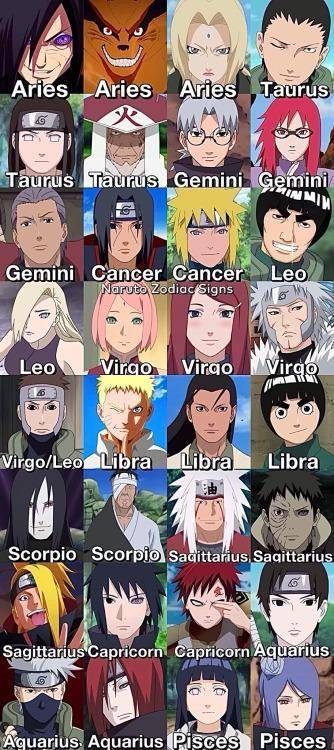 Which one are you? I'm a Aquarius.