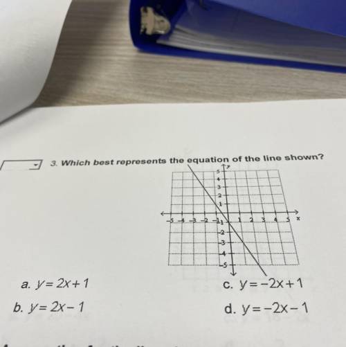 -
Which best represents the equation of the line shown?