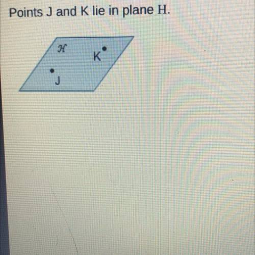 Points J and K lie in plane H.

How many lines can be drawn through points J and K?
0 0
H
K
1
02
0