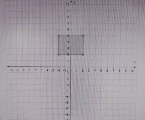 Graph the image of this figure after a dilation with a scale factor of 2 centered at the origin. Us